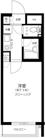 ジェイパーク駒沢の物件間取画像